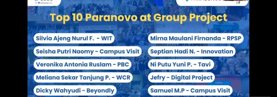 Suka Duka Sampai Jadi Top 10 Most Active Paranovo di Novo Club Part 3 (Final)