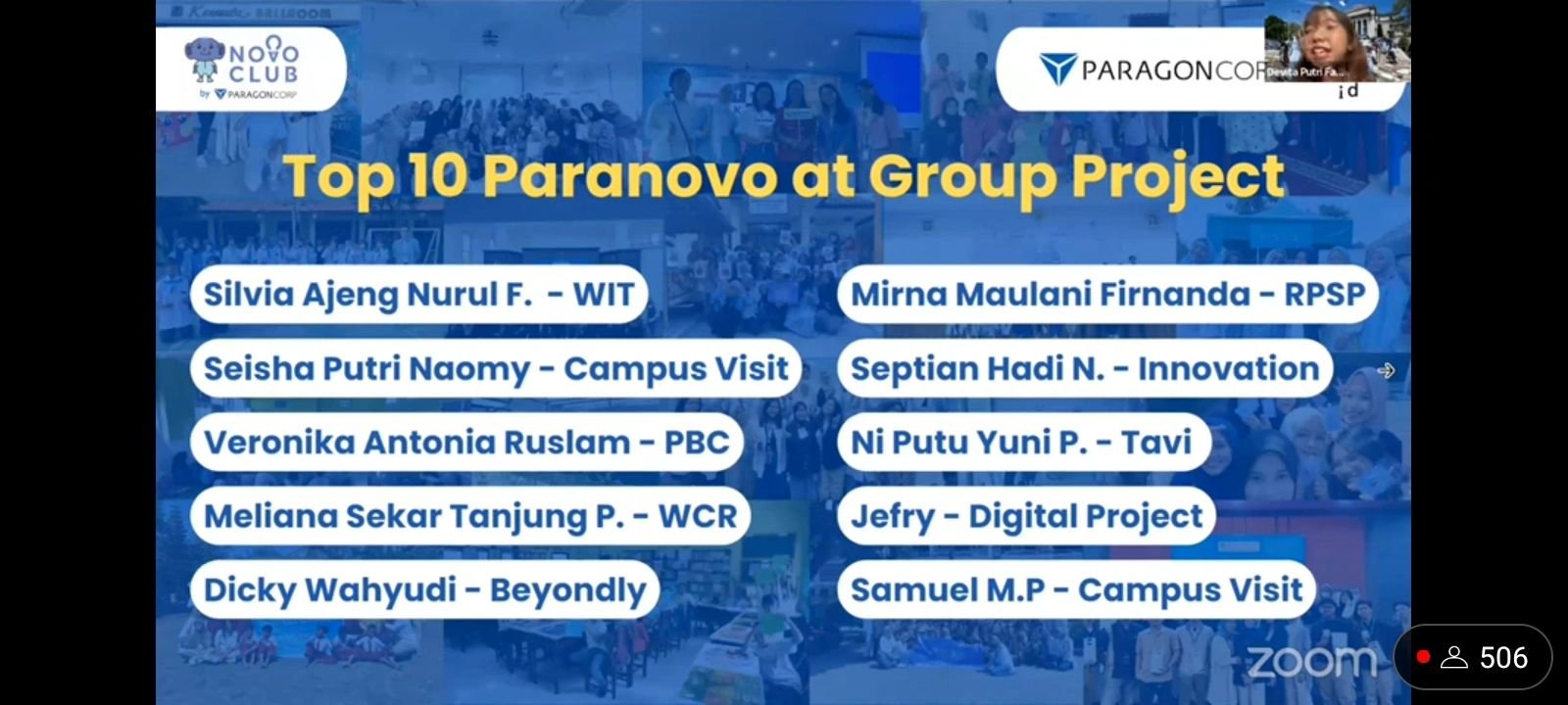 Suka Duka Sampai Jadi Top 10 Most Active Paranovo di Novo Club Part 3 (Final)